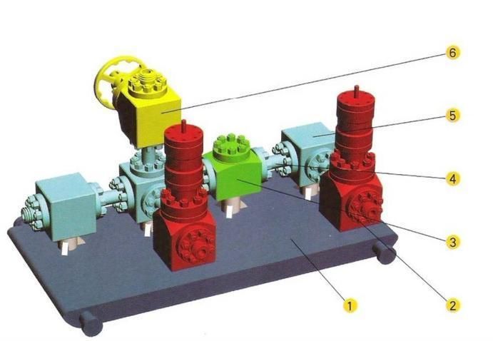 High Quality Good Sale Test Control for Oil Well