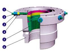 Well Head Device with Casing Head and Casing Head Spool