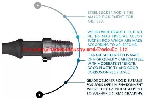 API 11b Norris Sucker Rod