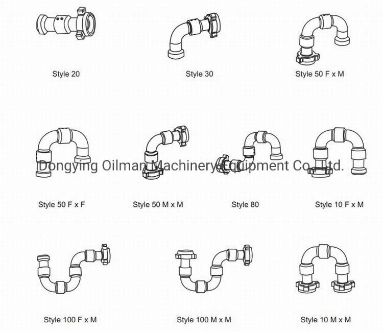 API Fmc Chiksan 1" - 4" High Pressure Swivel Joints with 1502 Hammer Union