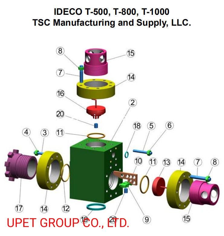 Tsc Drilling Mud Pump Parts