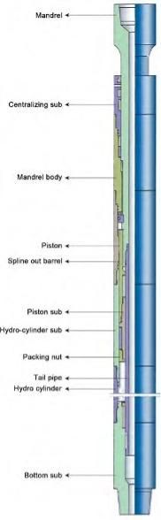 API Bowen Equivalent Sj Double-Way Shock Absorber