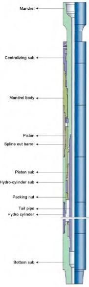 API Bowen Equivalent Sj Double-Way Shock Absorber