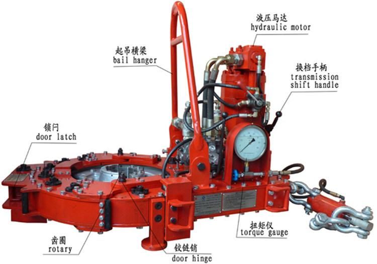 API 7K Casing/ Hydraulic Power Tong Sucker Rod Power Tubing Tongs with Torque Gauge