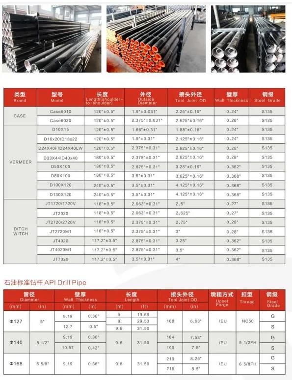 HDD Horizontal Directional Drilling Drill Pipe Rod with API Standard