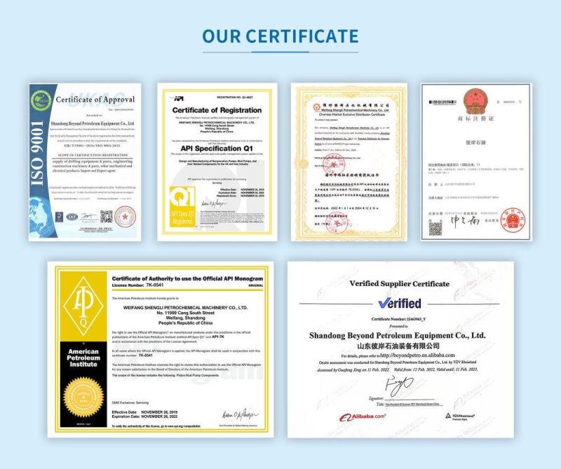 MP Type Safety Clamps API Standard