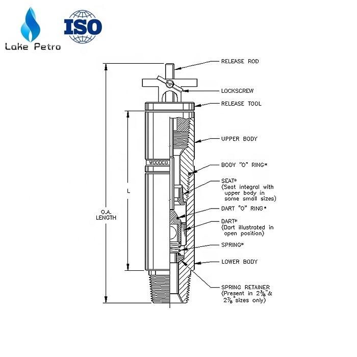 China API Drop-in Check Valve