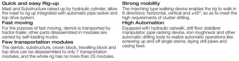 1500HP Beyond Rig with Top Drive System