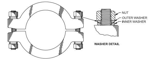 Hub Clamp with API 16A