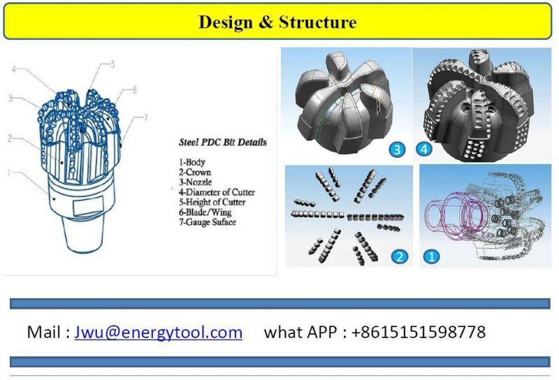 Rock Drill Bit API Spec 8-1/2 Inch Roller Cone and PDC Cutter Composited Hybrid Drill Bits of Drilling Tools