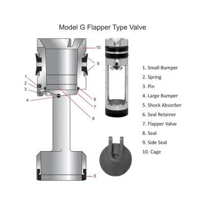 Water Well Drill Machines Drill Pipe Float Valve