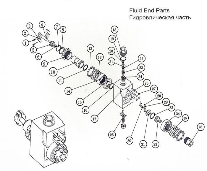Bomco Pump Discharge Cylinder Assembly Mud Pump Fluid End Module