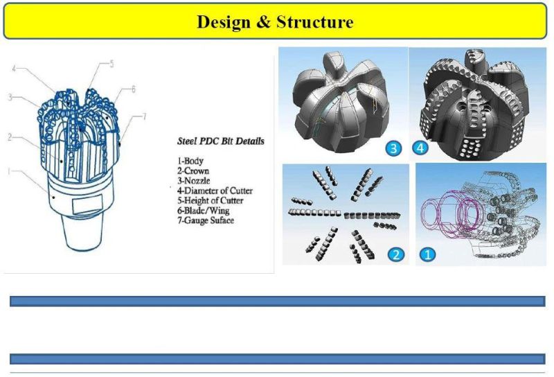 Diamond Drill Bit API Spec 12 1/4 Inch Fixed Cutter PDC Diamond Drill Bits of Drilling Tools