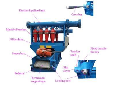 Solid Control Equipment Mud Cleaner/Mud Desilters for Drilling Mud