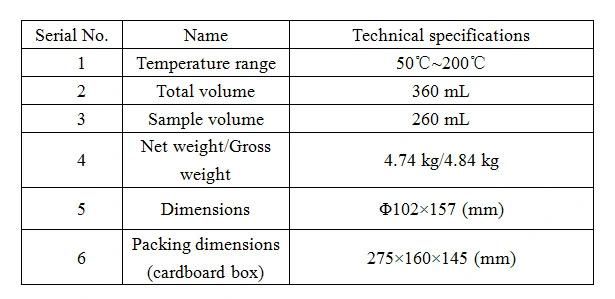 Model LHG-2mA series Aging cells for roller oven