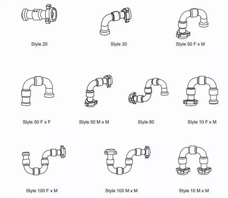 Adjustable Swivel Joint for Oil Drilling Style 20