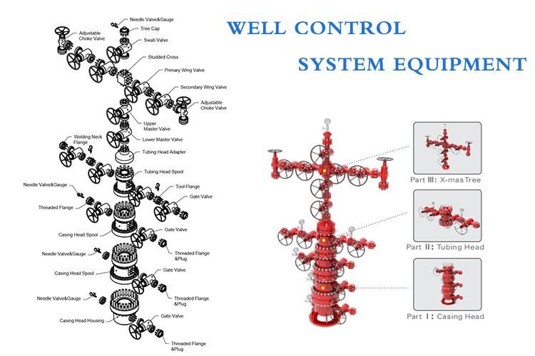 API 6A Oil and Gas Wellhead Equipment Christmas Tree X Mas Tree Assembly