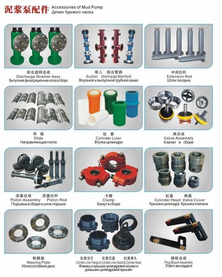 API Mud Pump Valve Seat Puller