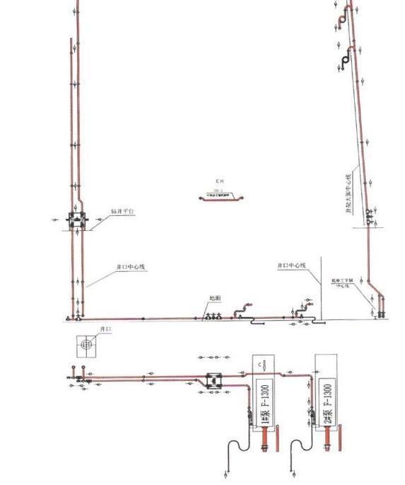 Hot Sale High Quality Drilling Manifold Equipment for Oil Well