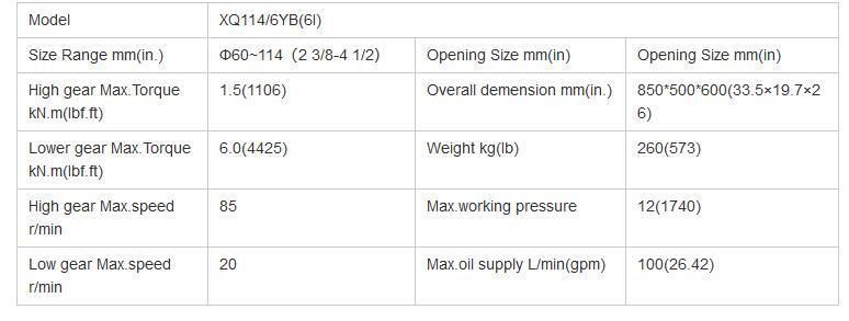 Best Quality Hydraulic Power Tong Tubing Tong Oil Pipe Power Tong Sucker Rod