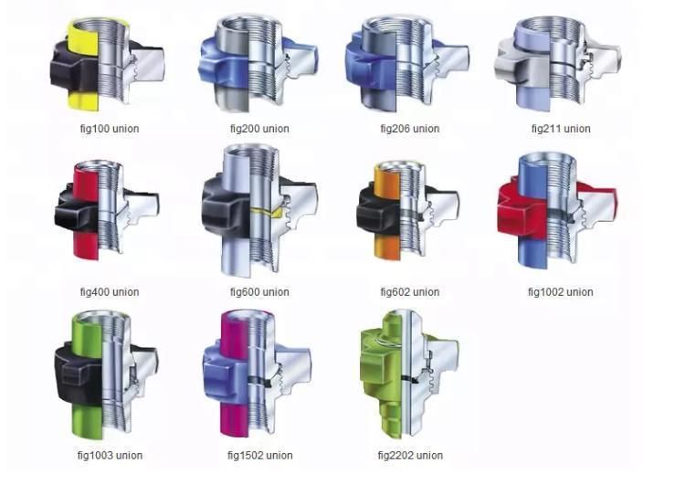 Fmc Weco Fig 602 Figure 1502 Hammer Union