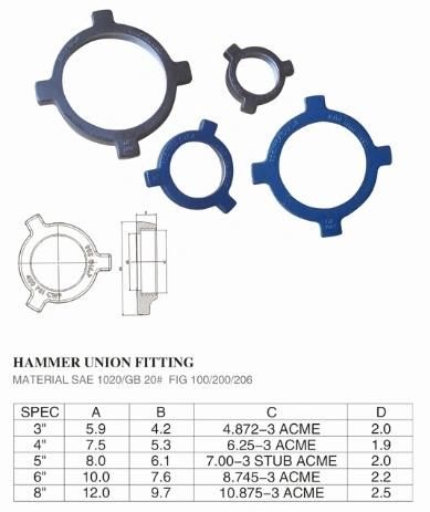 API Standard Hammer Union for Petroleum Pipeline Fitting