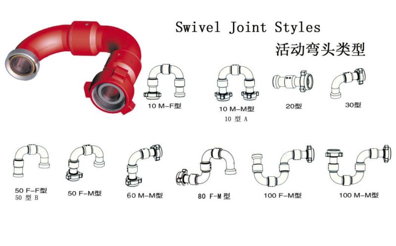 High Pressure Active Elbow/ Swivel Joint/ Chiksan Joint with H2s Service in Oilfield