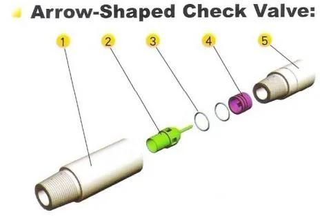 Inside BOP--Drill-Tool Check Valve Drop-In Check Valve Upper/lower Kelly Cock