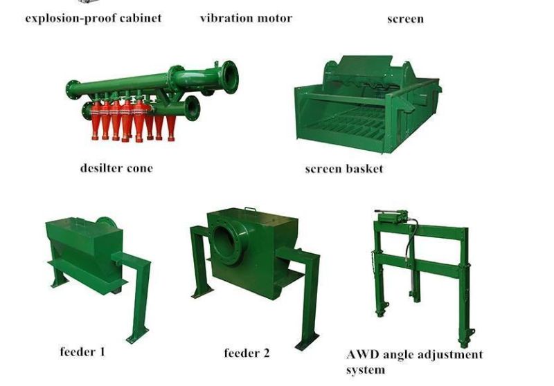 Solid Control Equipment Mud Cleaner/Mud Desilters for Drilling Mud