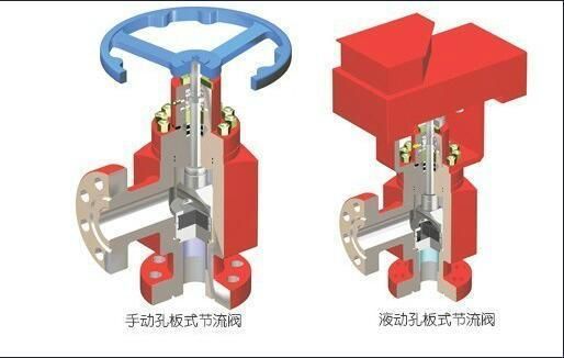 We Supply Semc Orifice Throttle Valve