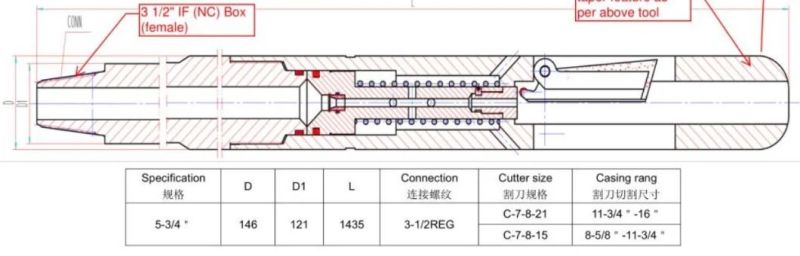 Casing Cutters for Oil Field Fishing Tools