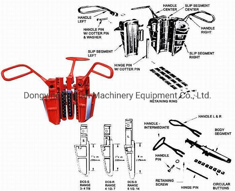 API 7K Oilfield Type Dcs-S, Dcs-R, Dcs-L 3"-14" Drill Collar Slips