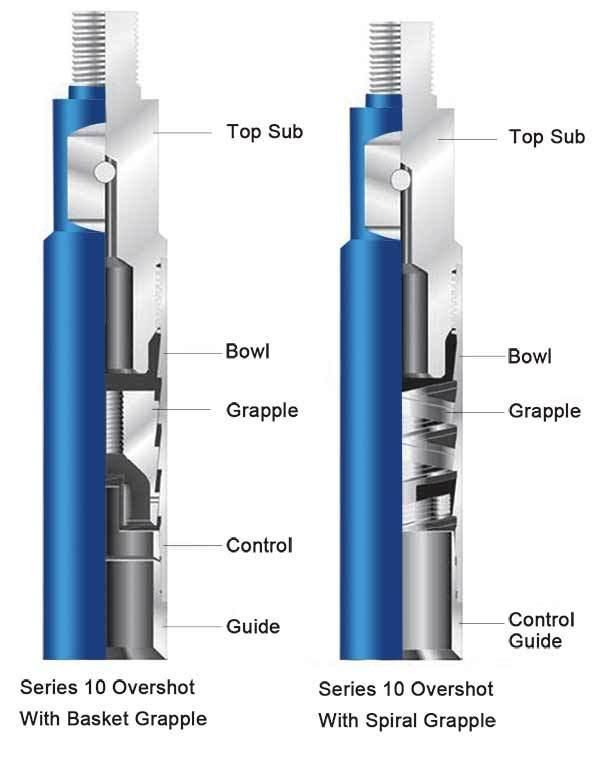 Sucker Rod Elevating Sockets for Sale