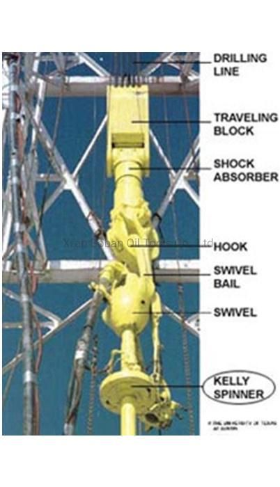API 8c Drilling Spare Parts Kelly Spinner Type Fsk -15