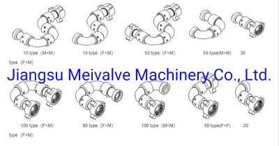 API High Pressure Long Radius Swivel Joints