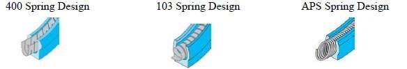 Spring Energized PTFE Sealing with V Ring