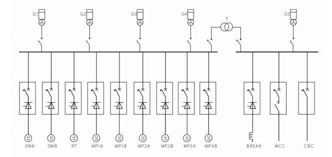 SCR for Drilling Rig Made in China