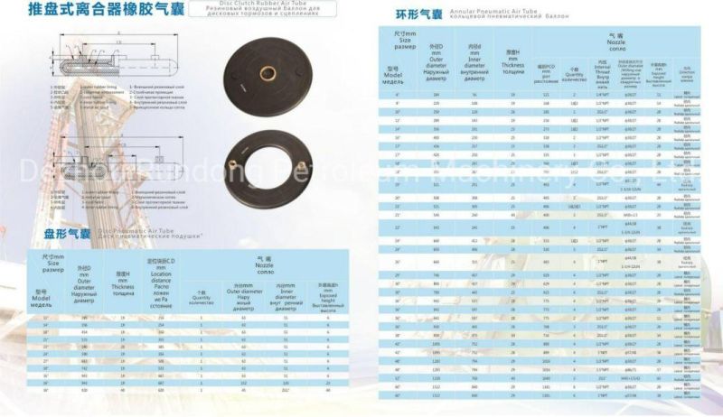 Common Interchangeable Pneumatic Clutch/ Ventilated Pneumatic Clutch/ CB Clutch and Clutch Rubber Air Tube