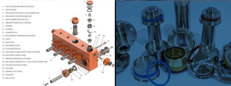 Ht 400 Piston Pump Parts Fluid-End/Flange Discharge Section Subassembly