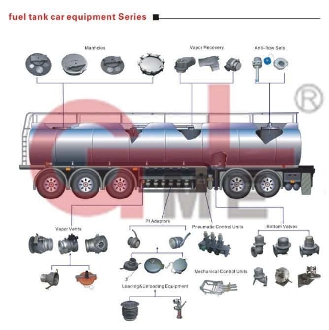 Oil Tanker Fuel Station Spill Container