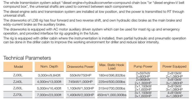 Mechanical Rig Series with Diesel Engine