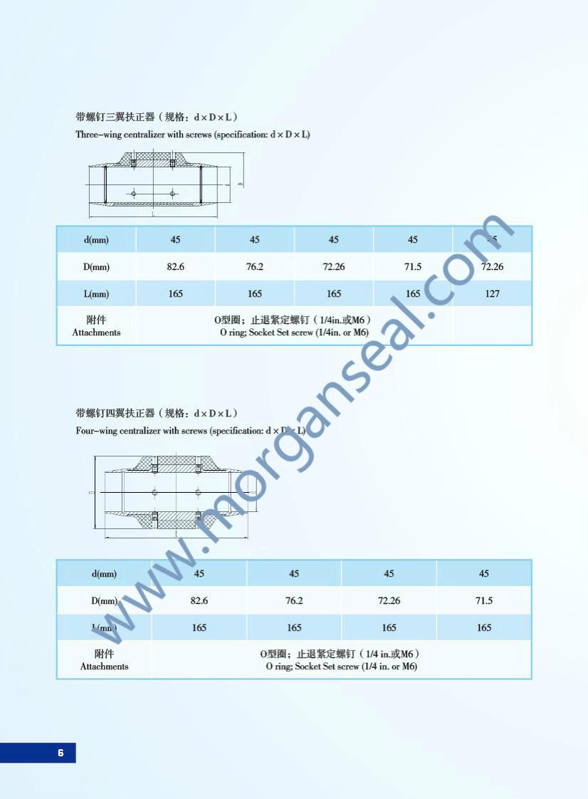 Oilfield Equipment Mwd Components Drill Pipe Centralizer