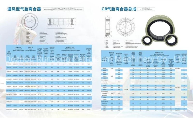 High Quality Air Clutch Lt1070/200, Lt965/305 Oil Field Drilling Rig Ventilation Type CB Type Pneumatic Air Clutch