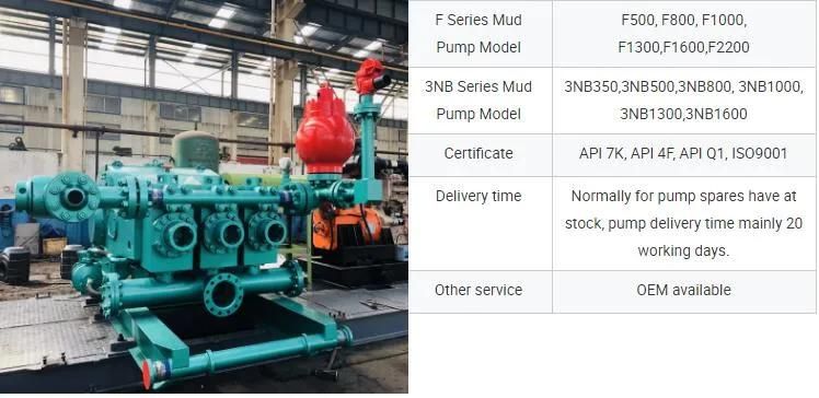 Mud Pump Piston Single Action Oilfield Drilling Mud Pump/Drilling Pump/Drilling Hydraulic Piston Mud Pump Njb2