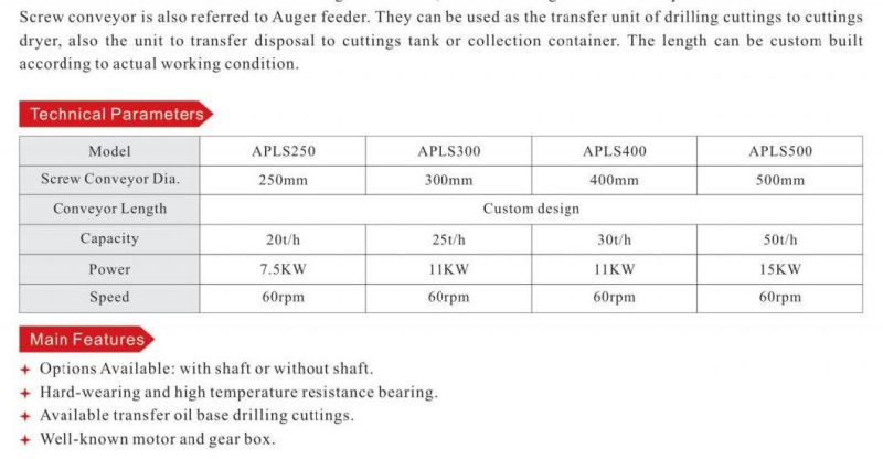 Screw Conveyor with or Without Shaft