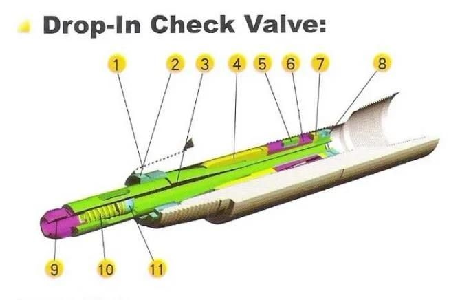 Inside BOP--Drill-Tool Check Valve Drop-In Check Valve Upper/lower Kelly Cock