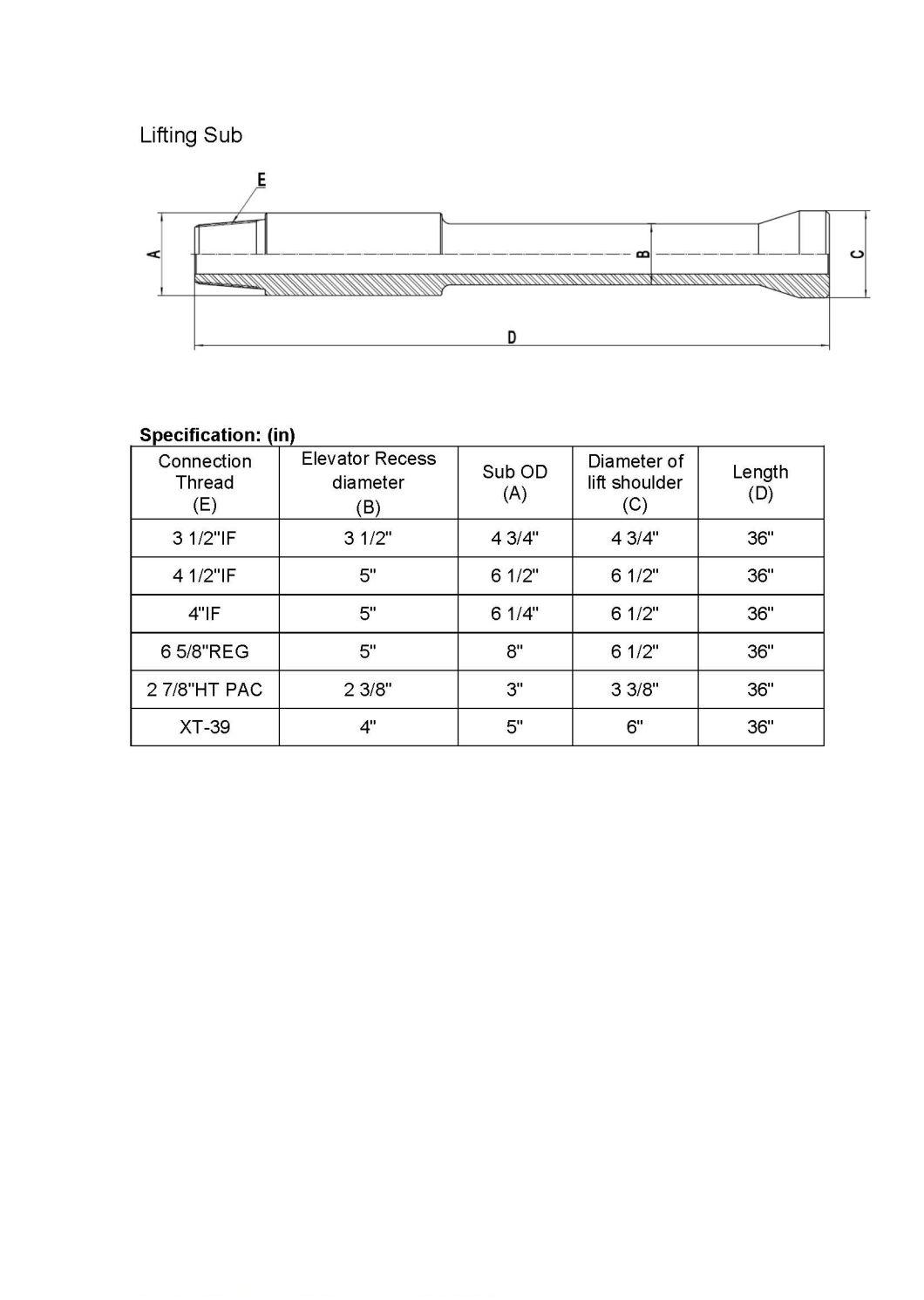 API 7-1 Lifting Bail/Lifting Wire /Lifting Plug for Drill Pipe Joint Pup