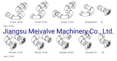 Fluid Handling High Pressure Long Radius Swivel Joint