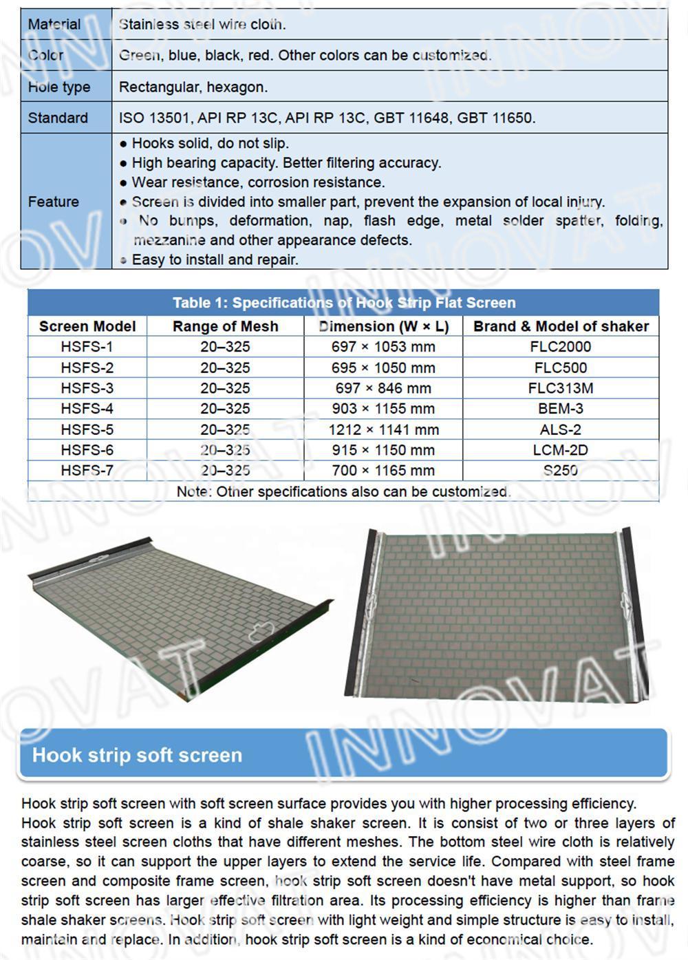 Drilling Rig Fluid Solid Control Mud Shale Shaker Screen/Composite Frame Shale Shaker Screen/Shale Shaker Wave Screen Mesh/Hook Strip or Steel Shaker Screen