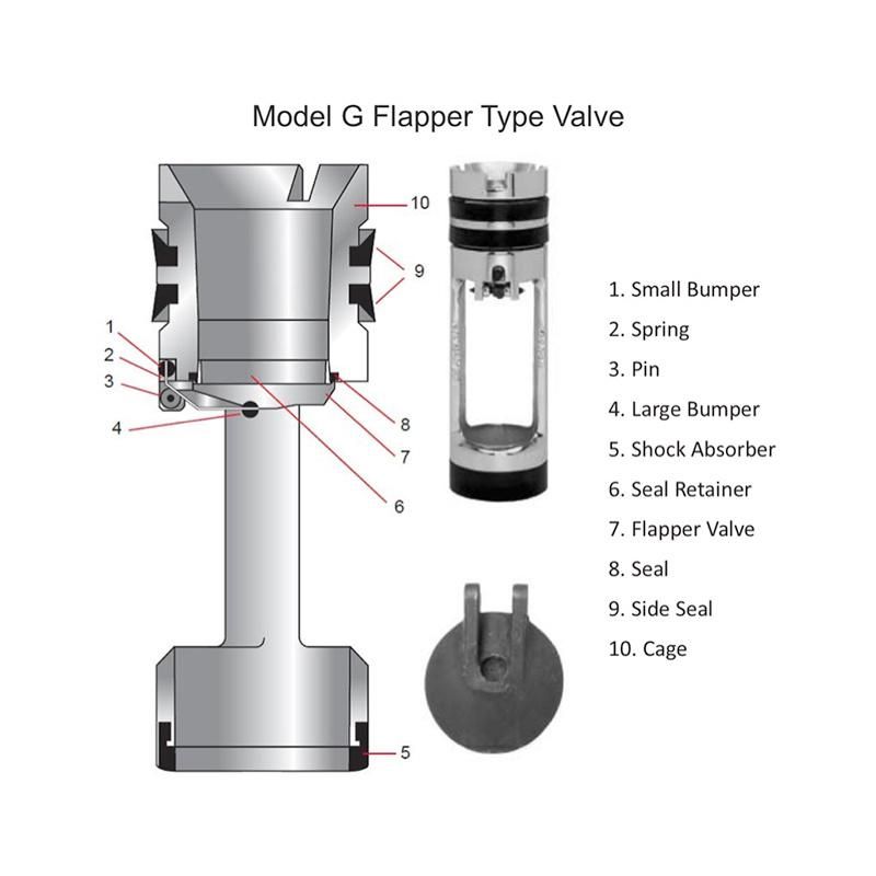 API Integral Baffle Plate Drill Pipe Float Valve